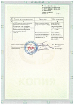 2020.02.06 Салехард - Приложение к сертификату - Прокат арматурный для железобетонных конструкций периодического профиля.